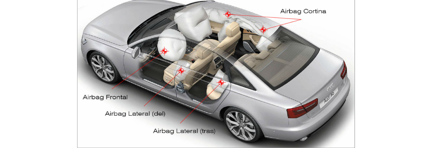 ¿Que son los Airbags Cortina y para que sirven? – Plan 0km